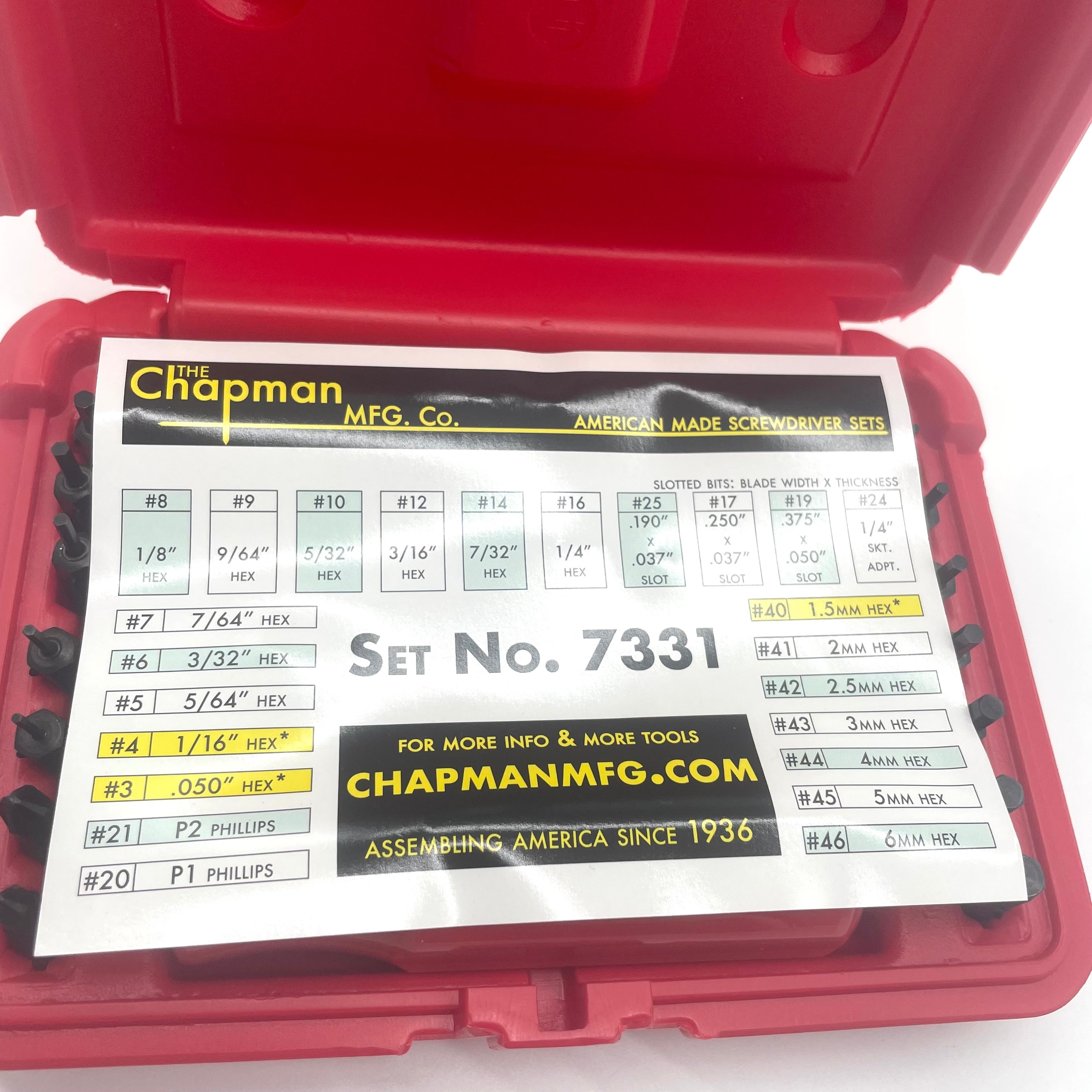 Supreme Screwdriver Set With Box And Hand Inspected Certificate